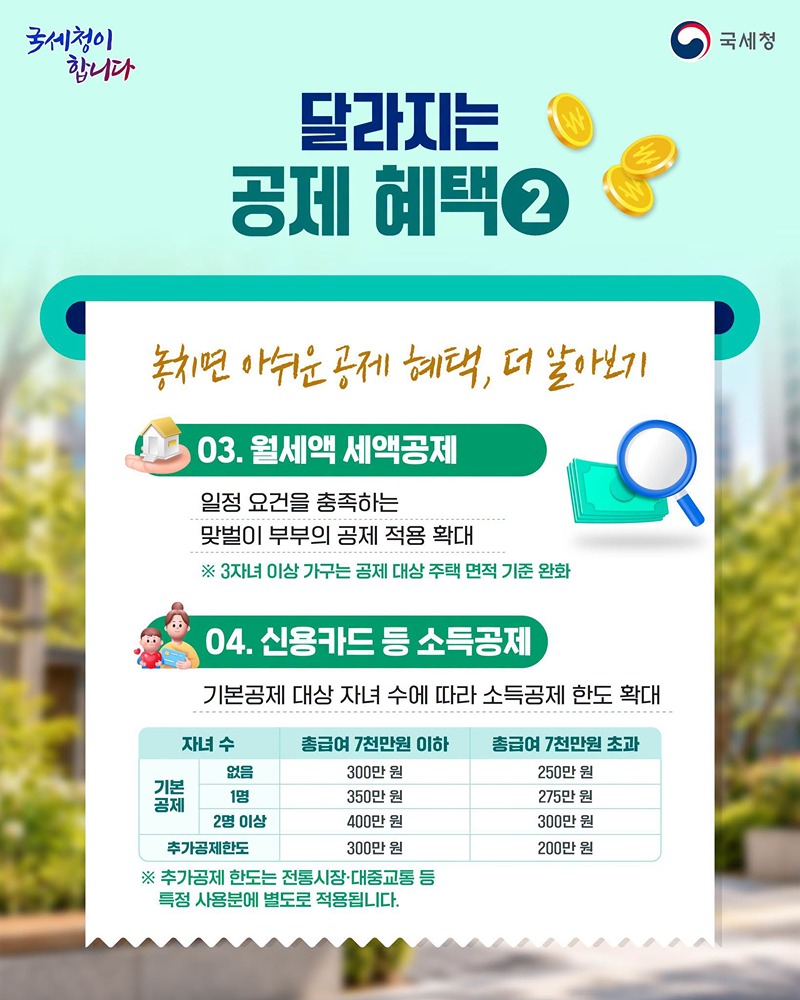 13월의 월급, 얼마나 받을까?