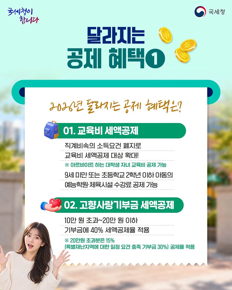 13월의 월급, 얼마나 받을까?