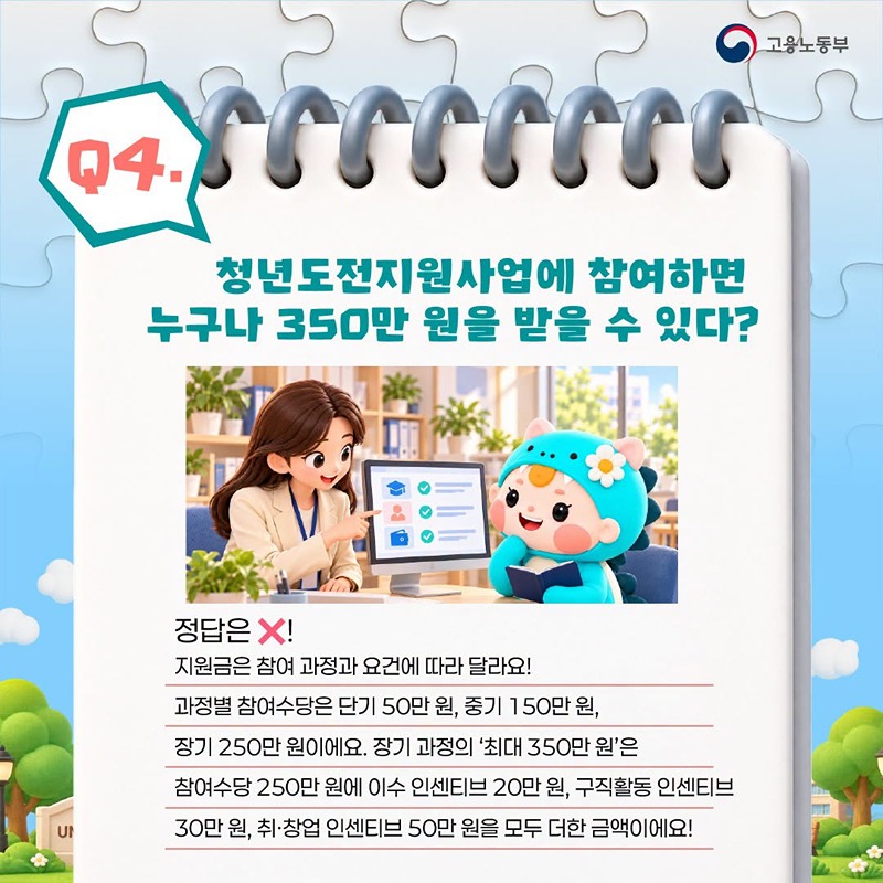 OX 퀴즈로 알아보는 청년도전지원사업