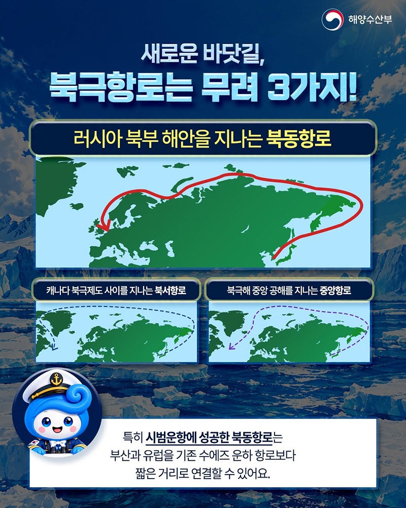 북극항로 열리면 우리나라 바닷길이 달라진다?