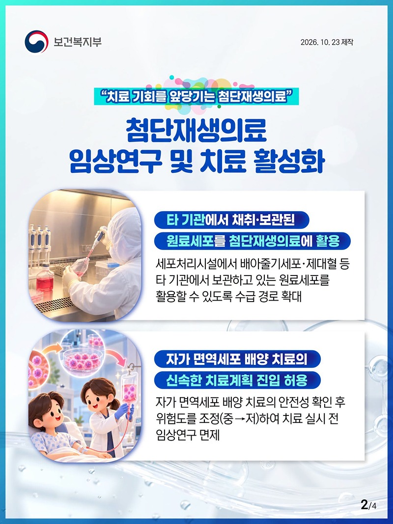 바이오 혁신의 속도를 높이는 규제합리화