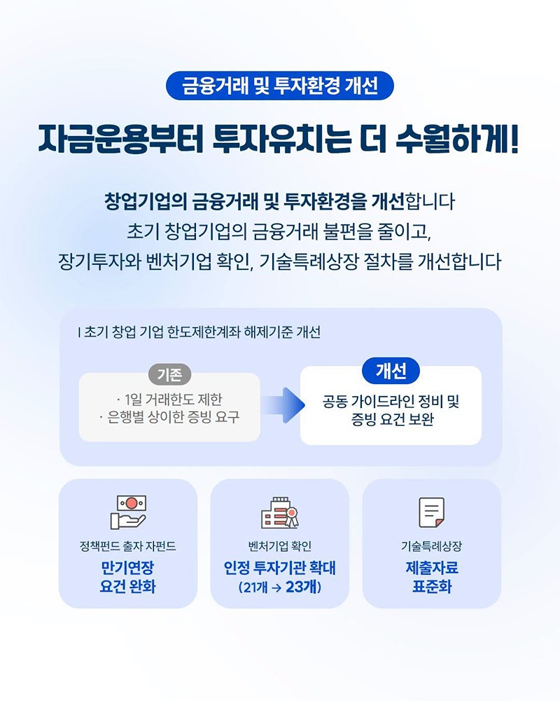 창업의 문턱은 낮추고 도전의 기회는 넓히고