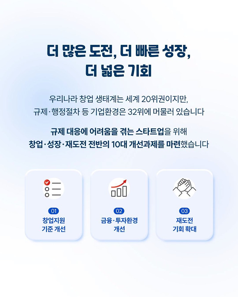 창업의 문턱은 낮추고 도전의 기회는 넓히고