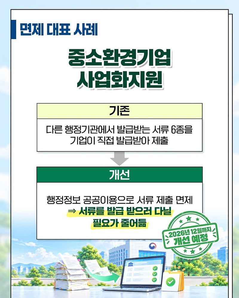 불필요한 행정서류는 줄이고, 창업기업의 도전은 키우고!