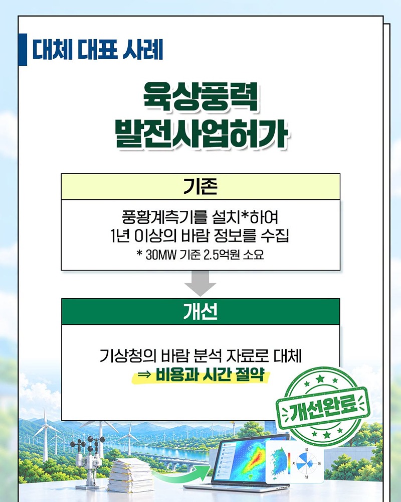 불필요한 행정서류는 줄이고, 창업기업의 도전은 키우고!