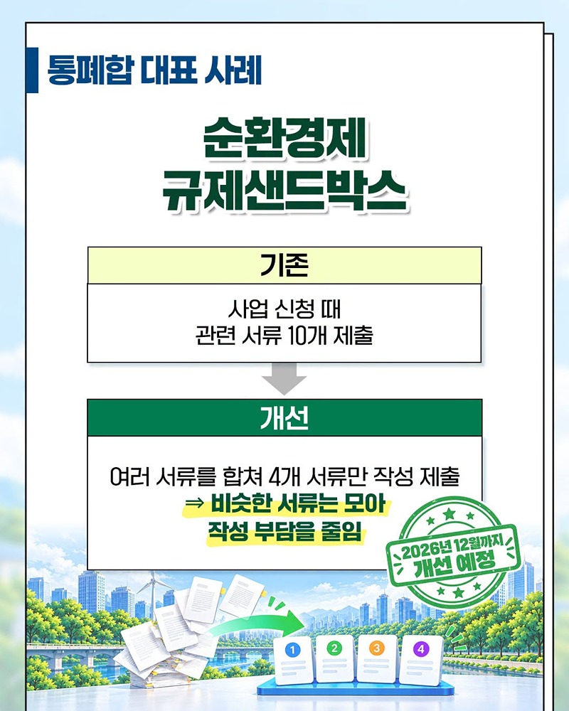 불필요한 행정서류는 줄이고, 창업기업의 도전은 키우고!