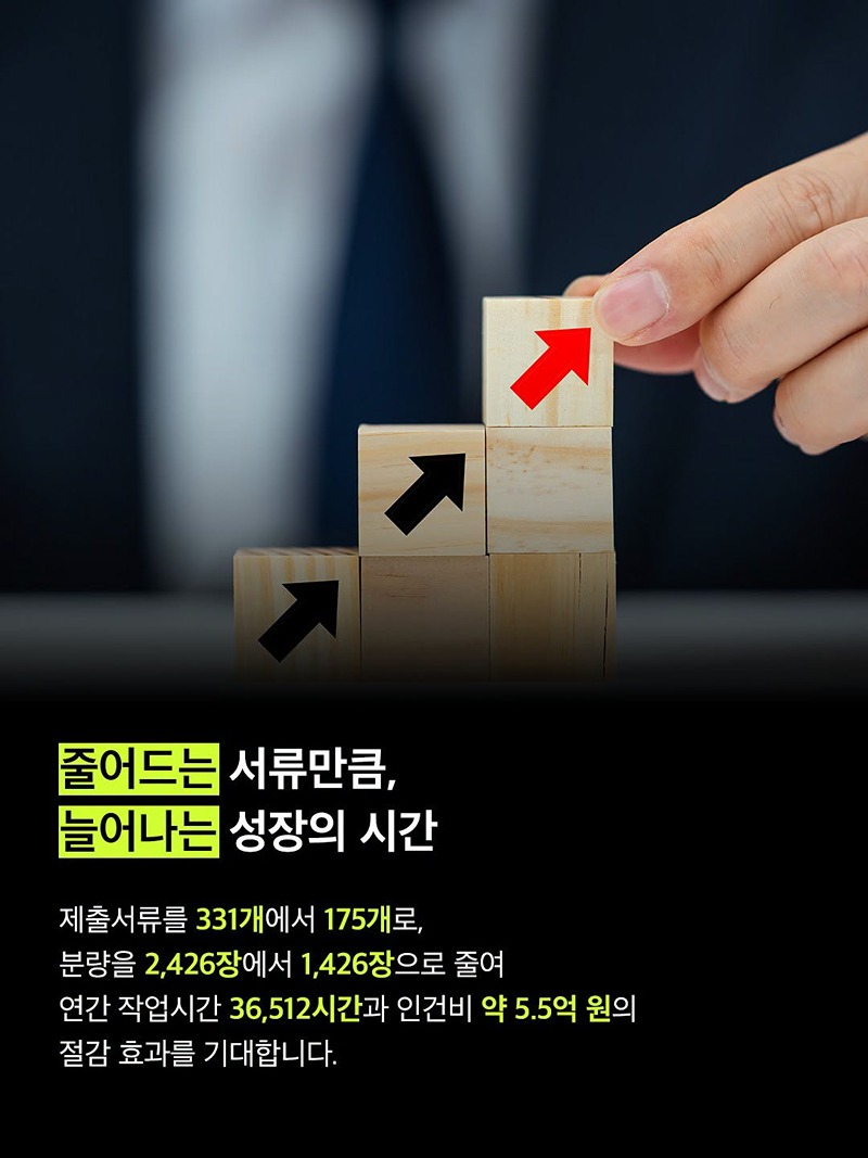행정서류는 간소하게, 기업활동은 원활하게