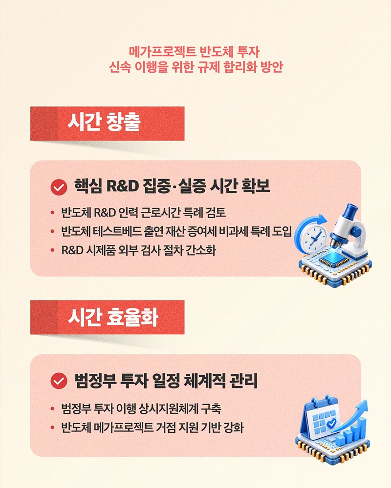 반도체 경쟁은 시간 싸움! 투자·연구·지원 시간 다시 설계