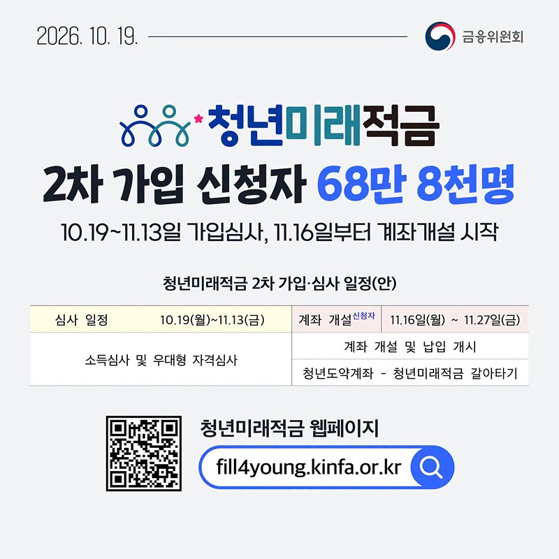 10월 4주, 한눈에 보는 금융정책