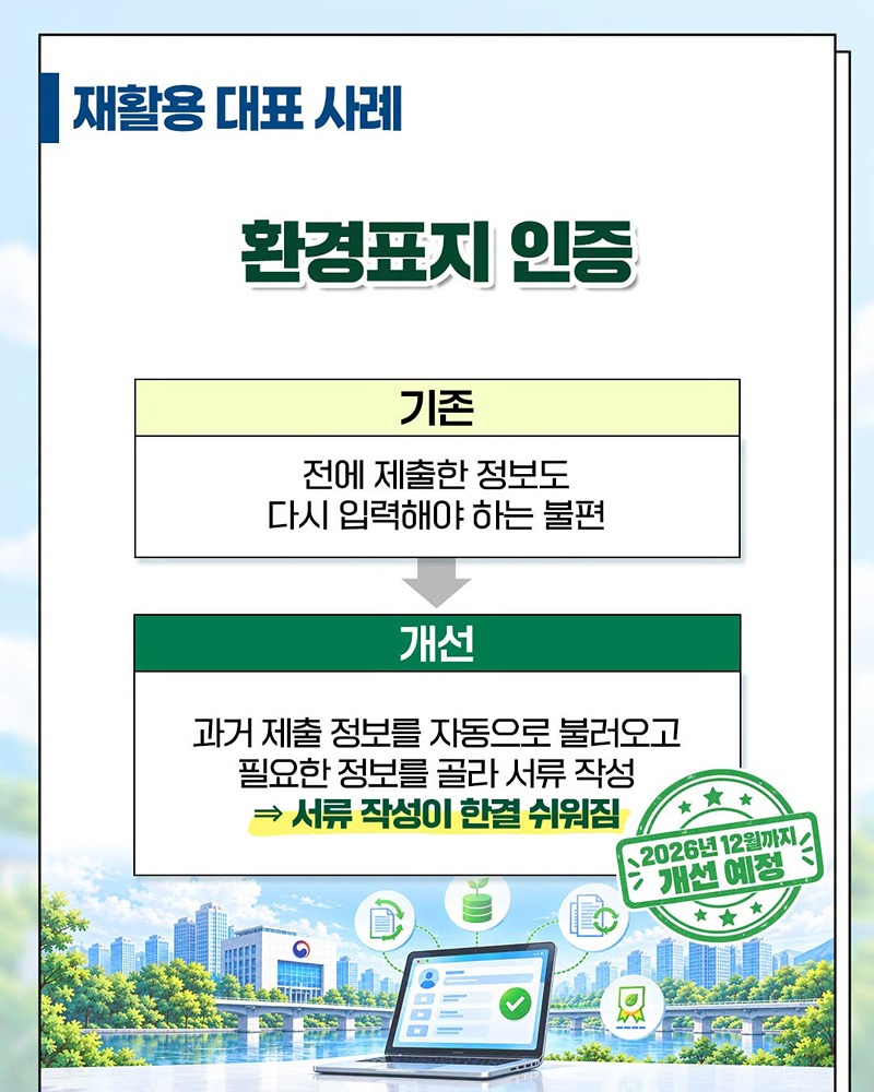 불필요한 행정서류는 줄이고, 창업기업의 도전은 키우고!