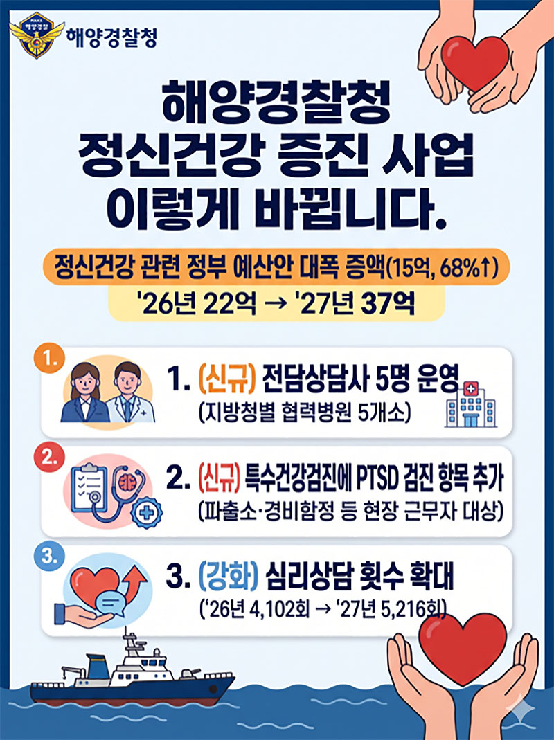 해양경찰청 정신건강 증진 사업 이렇게 바뀝니다 하단내용 참조