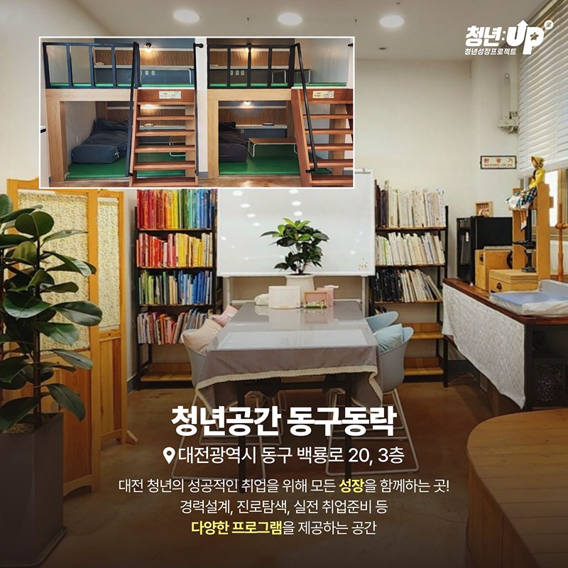 요즘 여기가 핫하더라, [청년]카페 모음