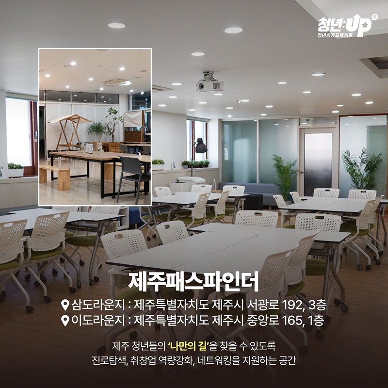 요즘 여기가 핫하더라, [청년]카페 모음