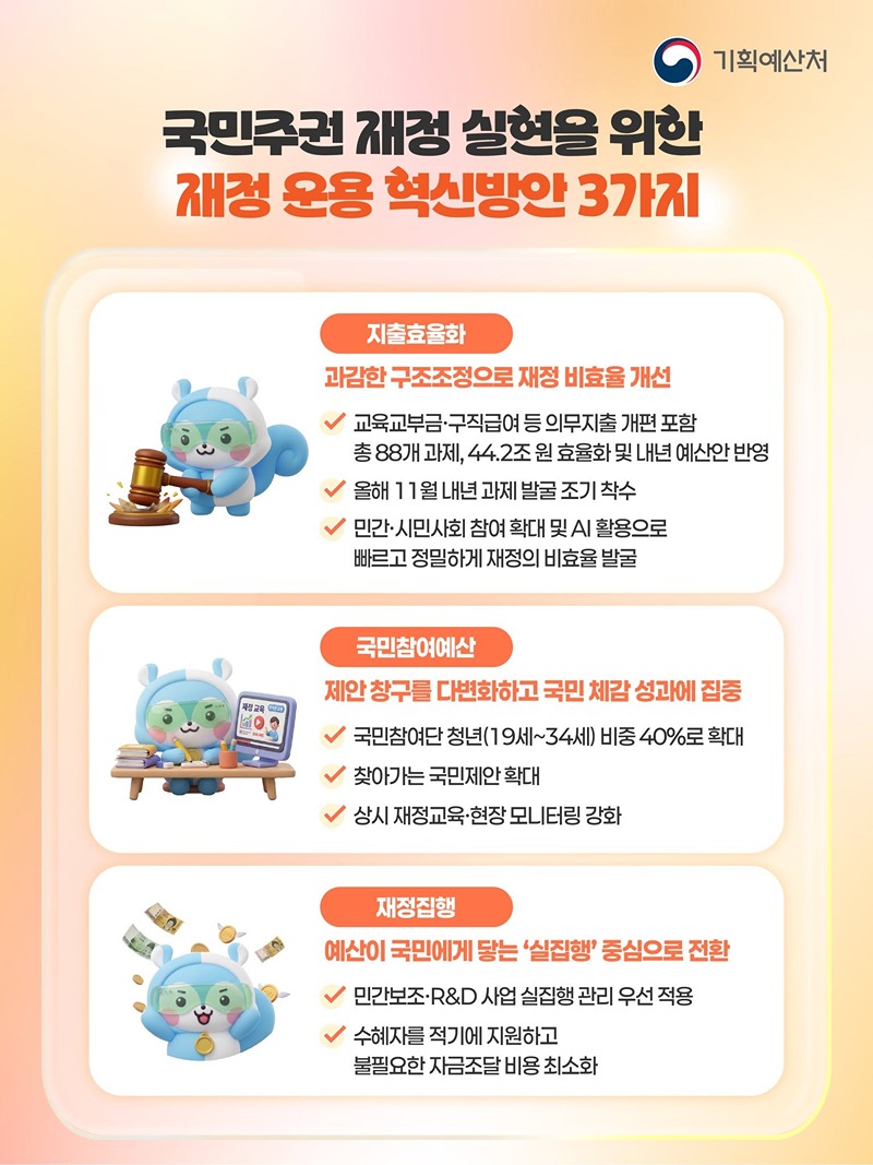투명한 나라살림을 위해 앞으로 바뀌는 3가지!
