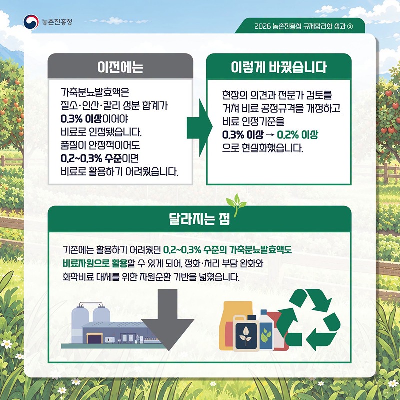 가축분뇨발효액 비료 인정기준 완화