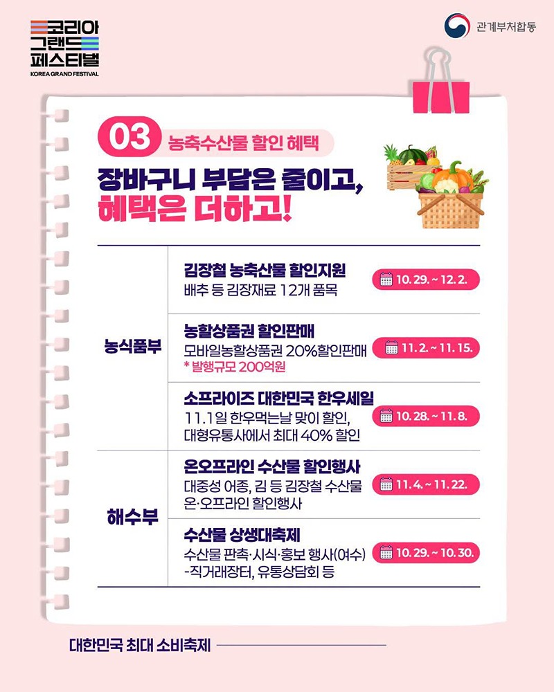 대한민국 최대 소비축제 코그페 총정리