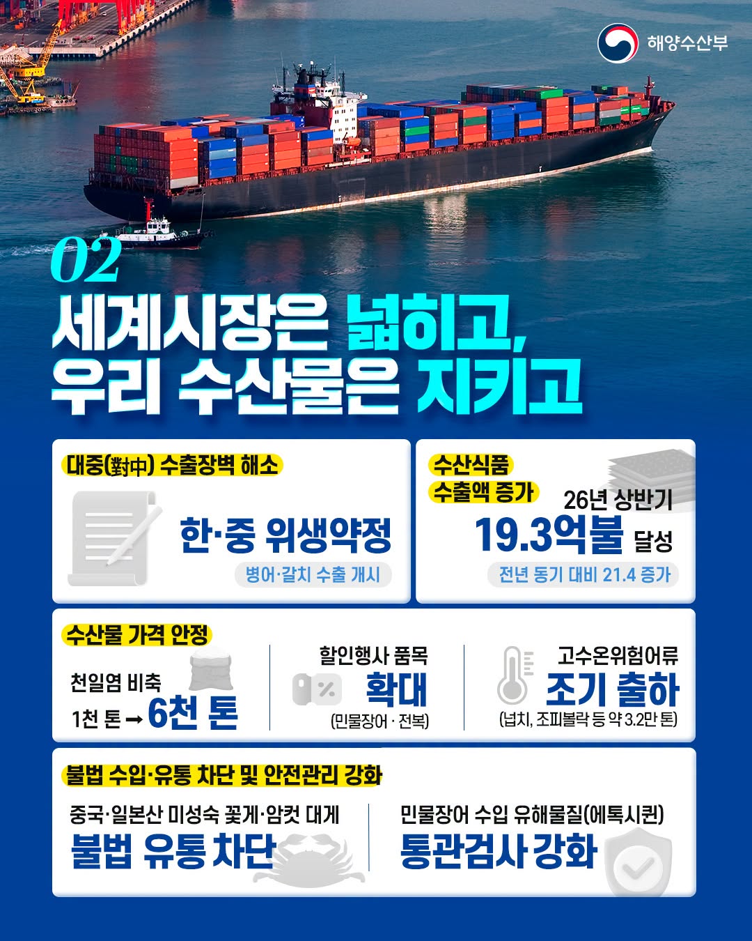 어업인의 내일, 해양수산부가 함께 준비하겠습니다