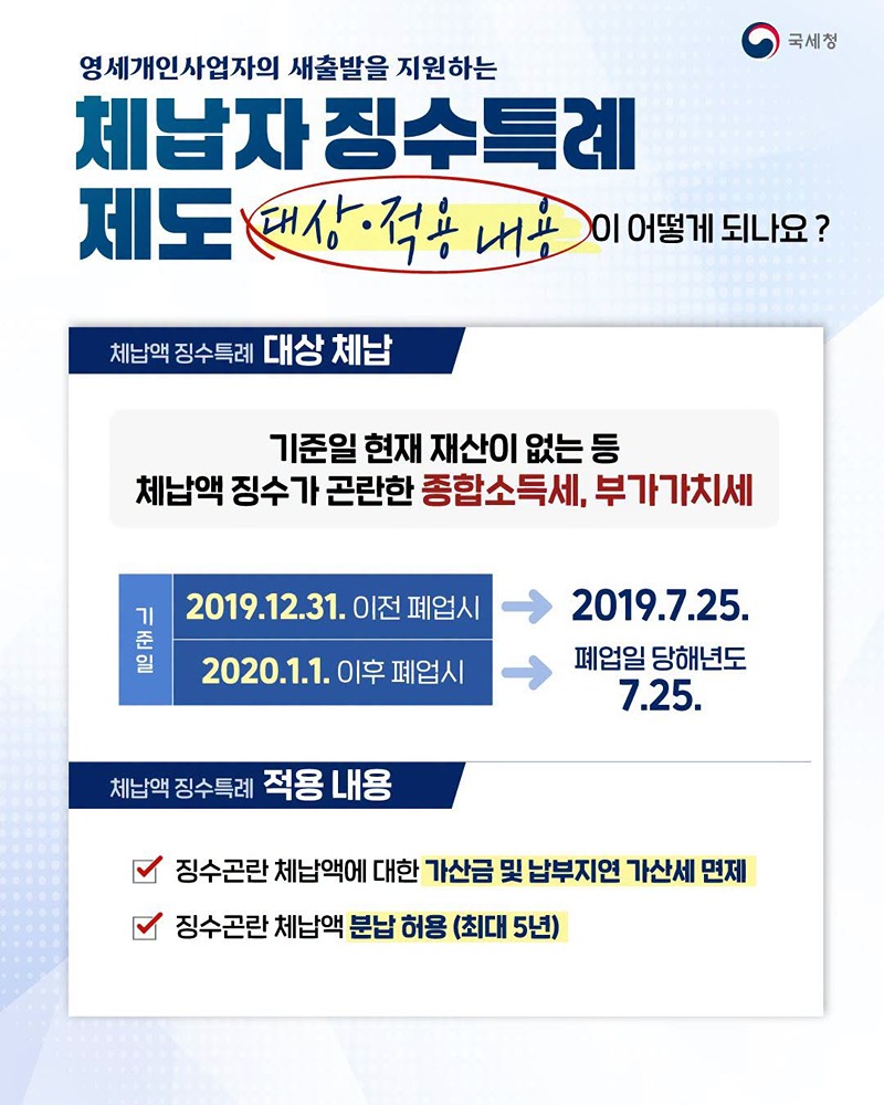 영세 개인사업자, 체납액 징수특례 제도 신청하세요!
