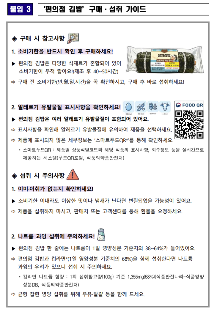 (사진12 - 편의점 김밥 구매&middot;섭취 가이드)