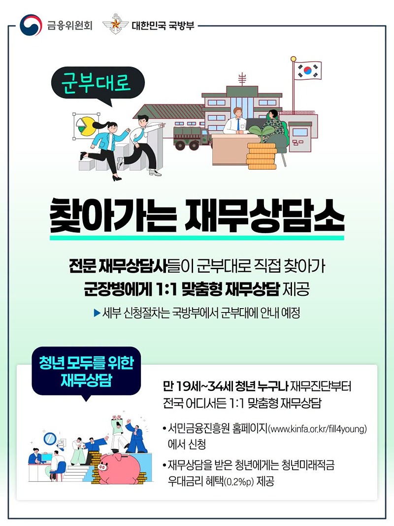 군부대로 찾아가는 재무상담소 하단내용 참조