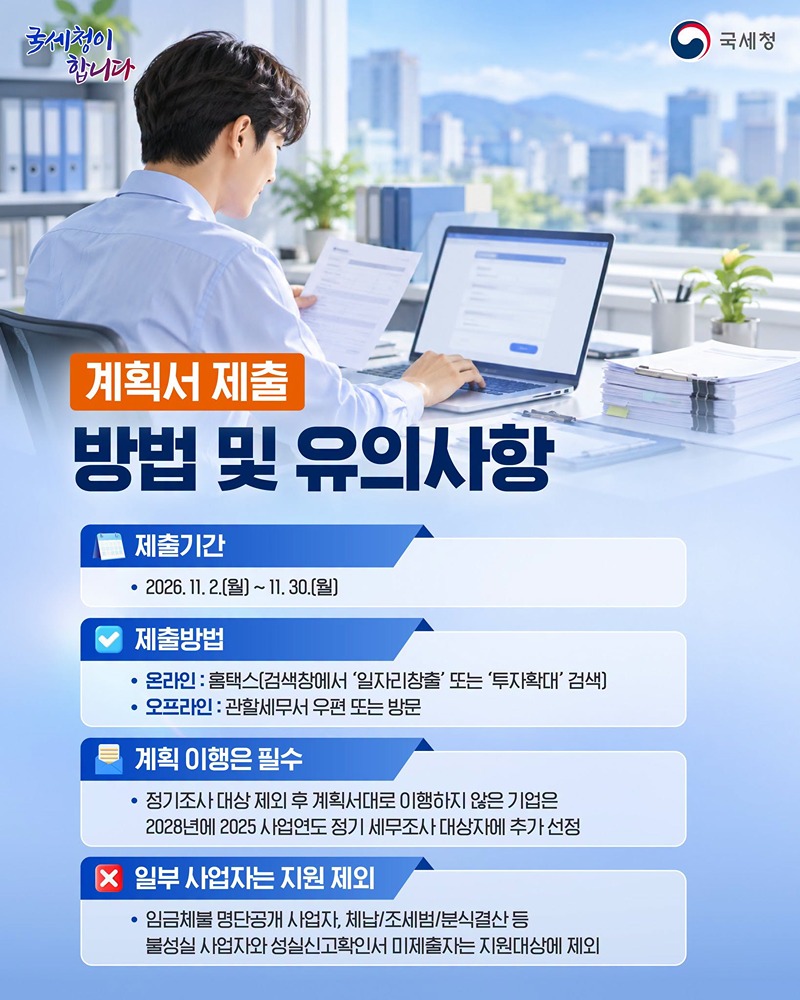 일자리·투자 확대한 중소기업, 정기 세무조사 선정 제외!