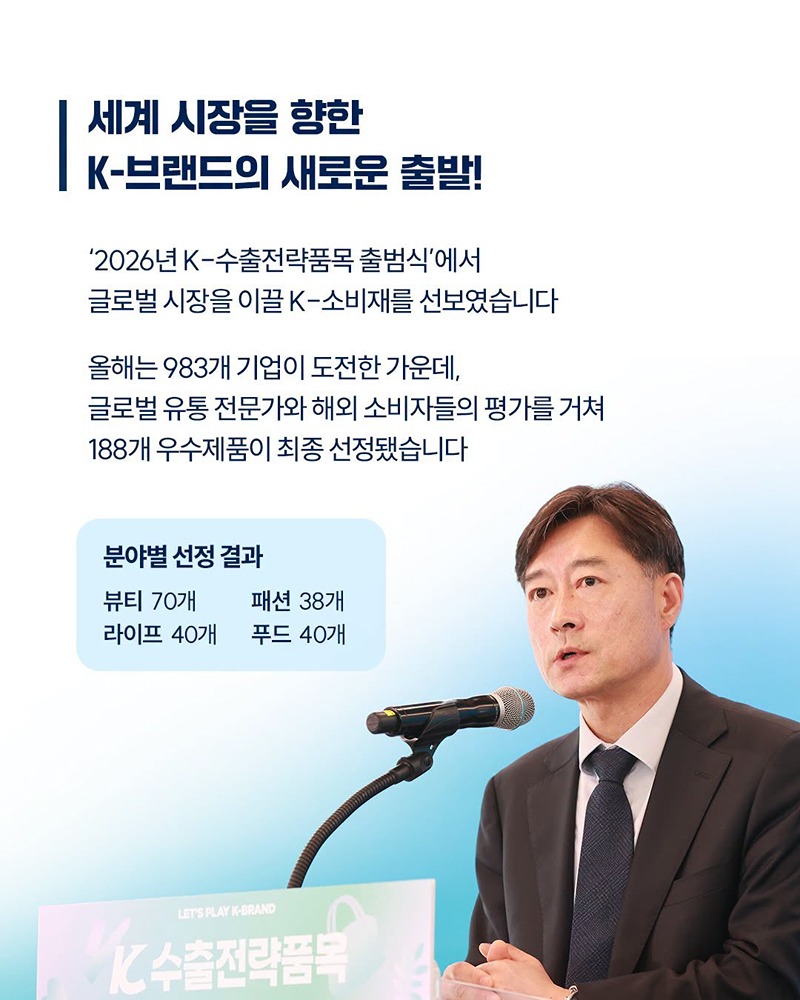 세계로 향할 K-브랜드, 국가대표 188개 제품이 떴다!