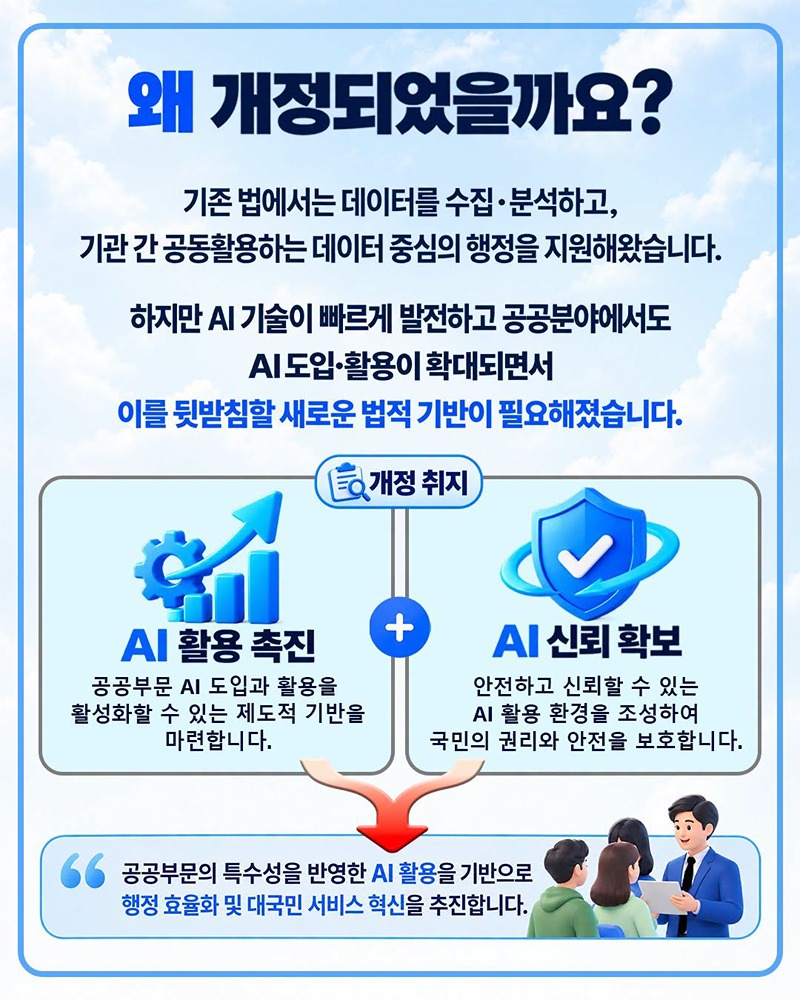 「인공지능데이터행정법」 개정 주요 안내사항