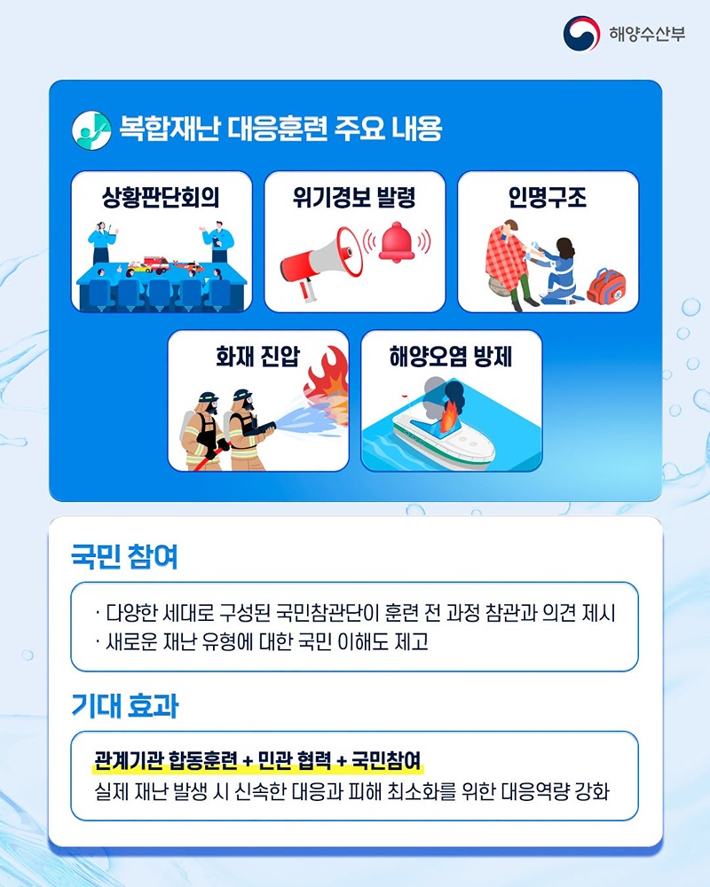 지진·지진해일에 대비 항만 복합재난 대응훈련