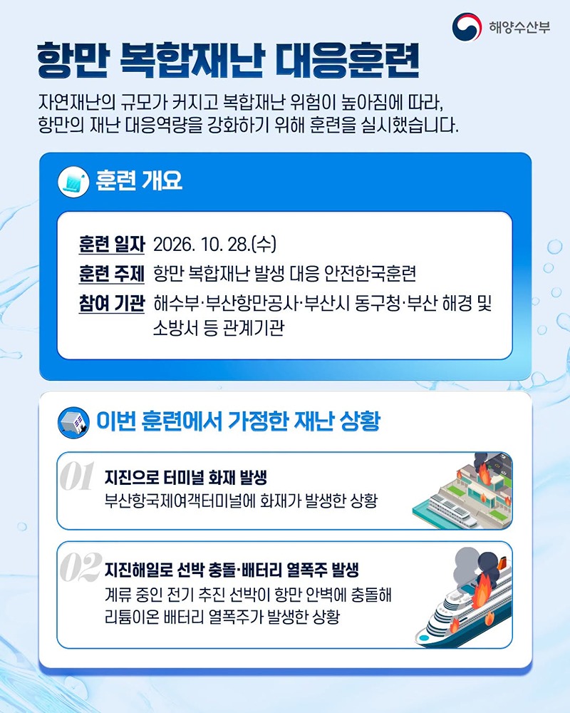 지진·지진해일에 대비 항만 복합재난 대응훈련