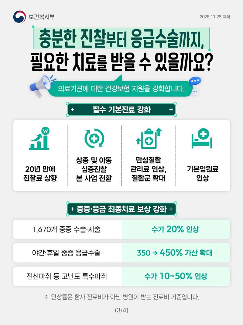 우리 동네에서도 안심하고 치료받을 수 있을까요?