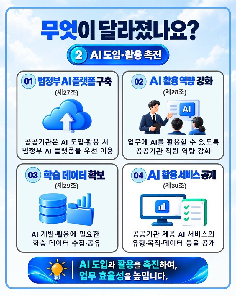 「인공지능데이터행정법」 개정 주요 안내사항
