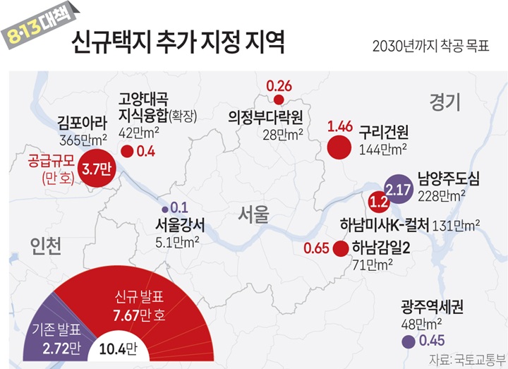 [그래픽] 8·13대책 신규택지 추가 지정 지역(저작권자(c) 연합뉴스, 무단 전재-재배포 금지)