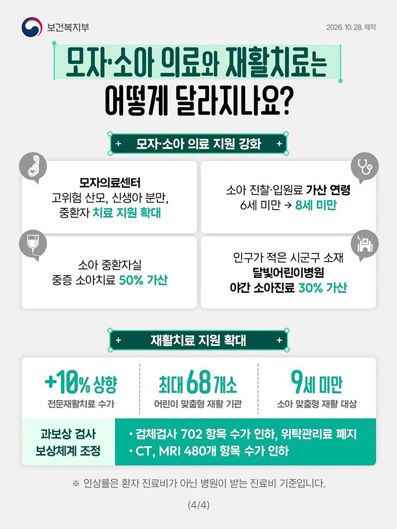 우리 동네에서도 안심하고 치료받을 수 있을까요?