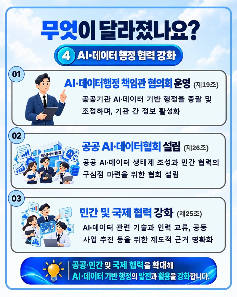 「인공지능데이터행정법」 개정 주요 안내사항