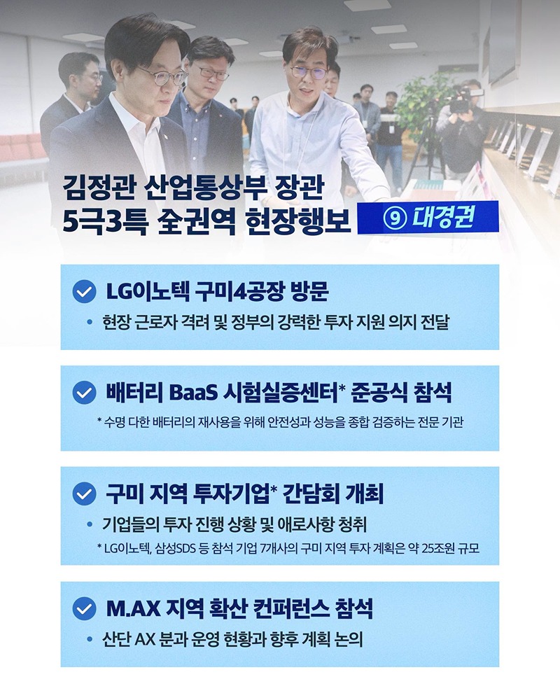 수도권에서 멀수록 더 두텁게 지방투자에 강력 지원