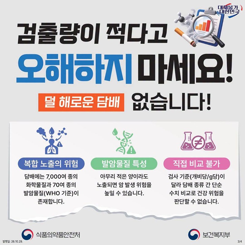 국내 유통담배 유해성분 정보 첫 공개!