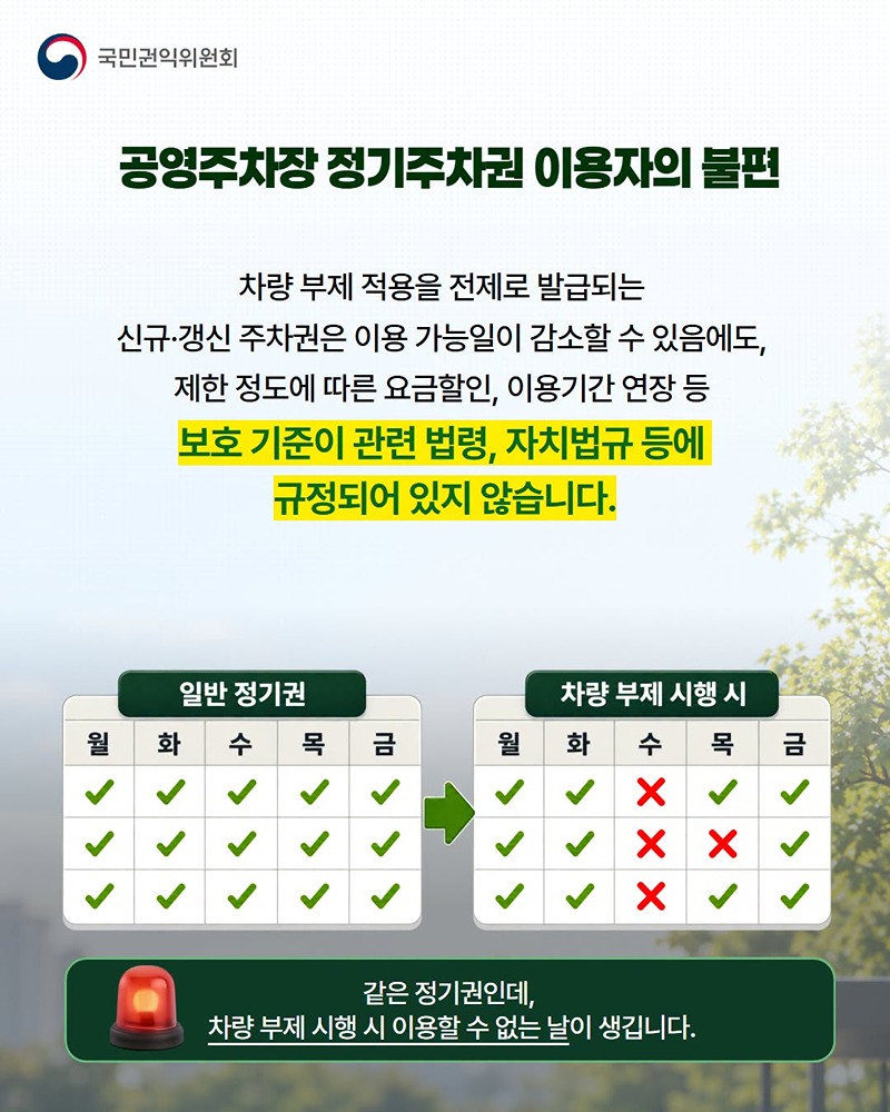 차량 부제로 주차장 이용일은 줄었는데 정기권 요금은 그대로?