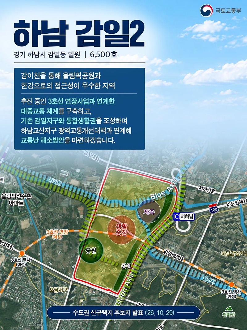 수도권 신규택지 후보지 발표(26.10.29)