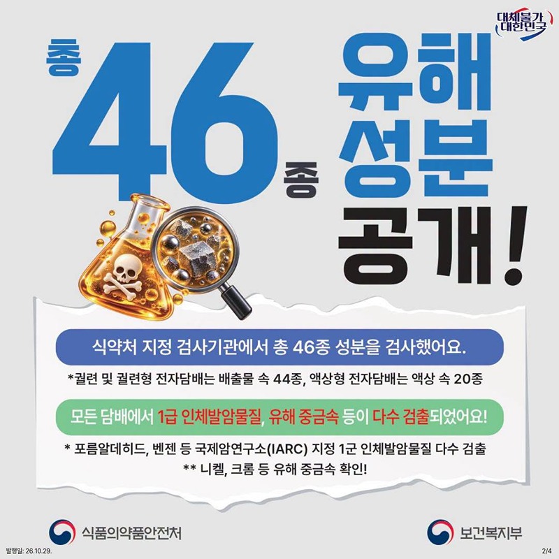 국내 유통담배 유해성분 정보 첫 공개!