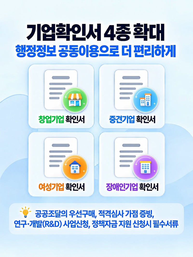 기업확인서 없이 편리하게 신청하세요!
