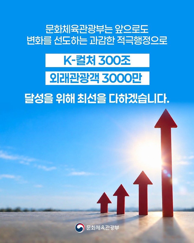 문화체육관광부 1차 적극행정 우수사례