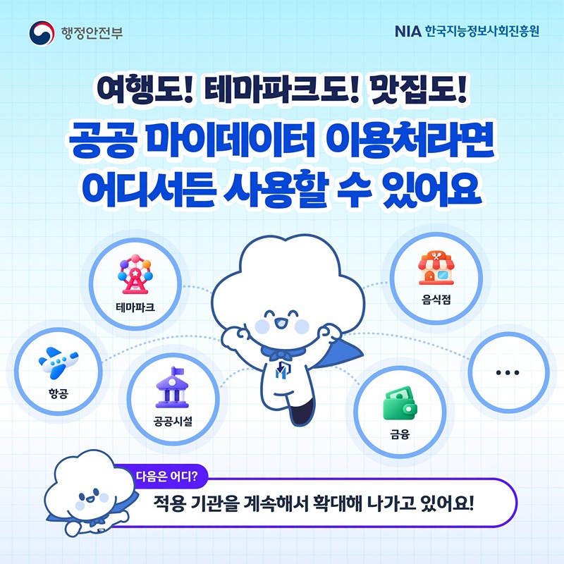 공공 마이데이터 간편확인서비스 OPEN