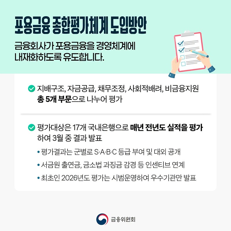 은행권 포용금융 평가 도입, 재기 중심 연체채권 관리