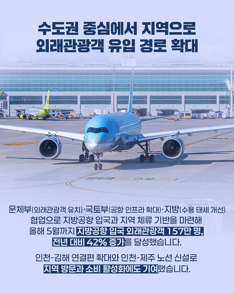 문화체육관광부 1차 적극행정 우수사례