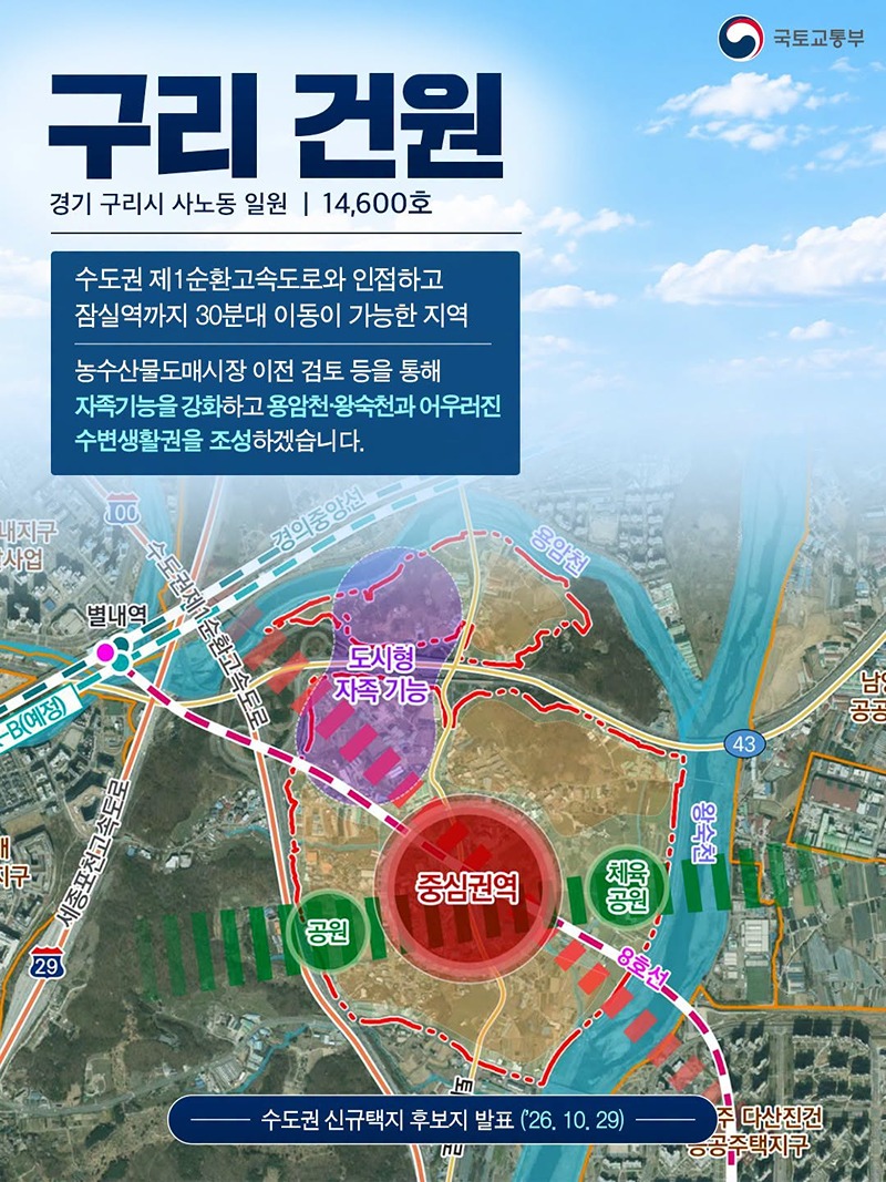수도권 신규택지 후보지 발표(26.10.29)