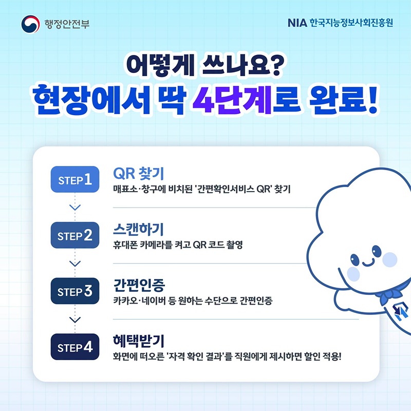 공공 마이데이터 간편확인서비스 OPEN
