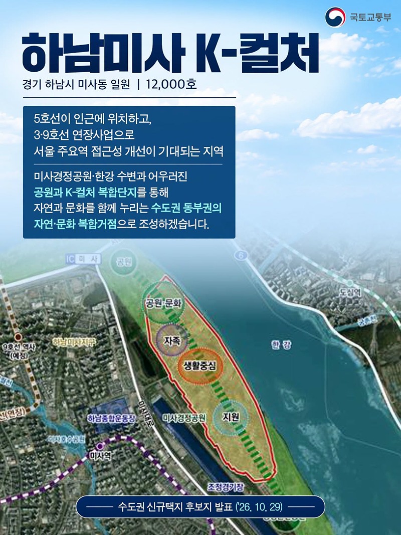 수도권 신규택지 후보지 발표(26.10.29)