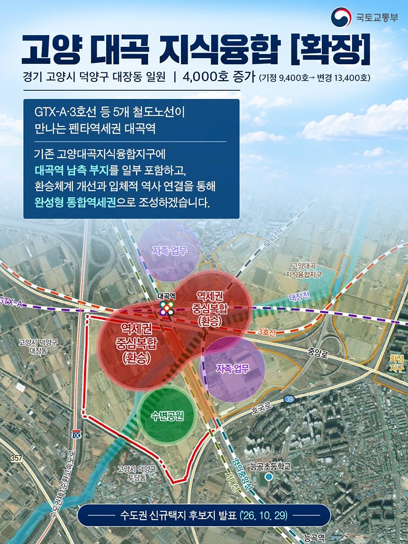 수도권 신규택지 후보지 발표(26.10.29)