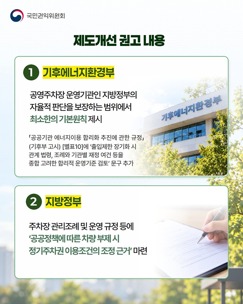 차량 부제로 주차장 이용일은 줄었는데 정기권 요금은 그대로?