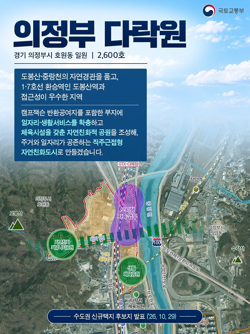 수도권 신규택지 후보지 발표(26.10.29)